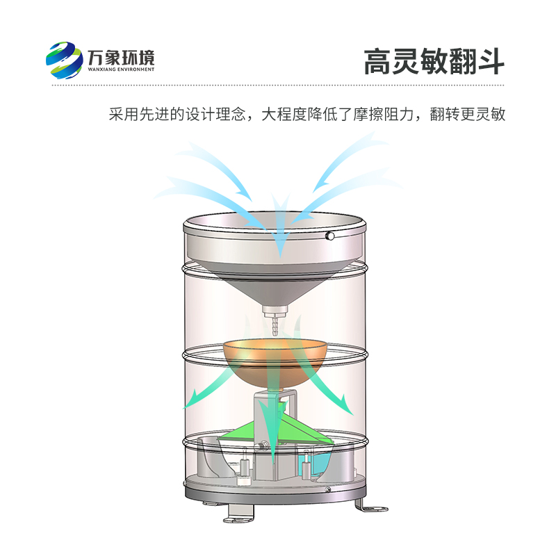 翻斗雨量傳感器優勢方面